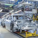 An Introduction To The Ever-Growing Automobile Industry Development 